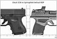 Glock G39 vs Springfield Hellcat RDP